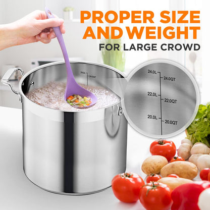 24 Qt Stainless Steel Stockpot, Even Heat, Induction Compatible