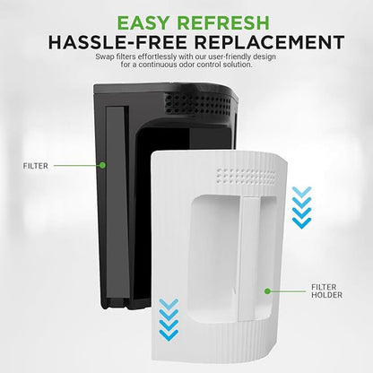Food Waste Bin Filter