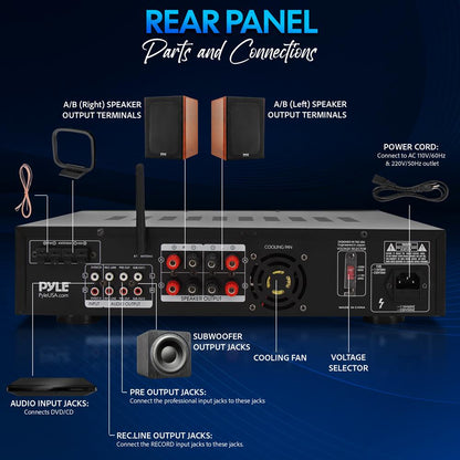 Pro Audio Home Theater Stereo Amplifier