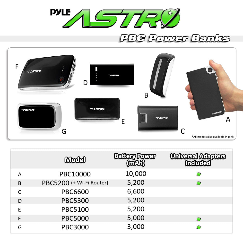 product image number 2 for Pyle Universal Power Bank Battery, 5,200Mah