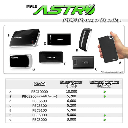 product image number 2 for Pyle Universal Power Bank Battery, 5,200Mah