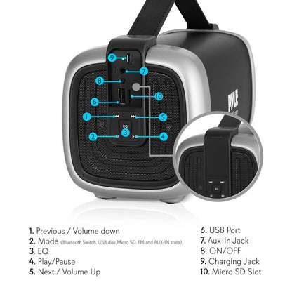 product image number 2 for Pyle Portable Hi-Fi Bluetooth Speaker Radio