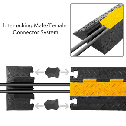 Cable Ramp End Cap Finish Piece