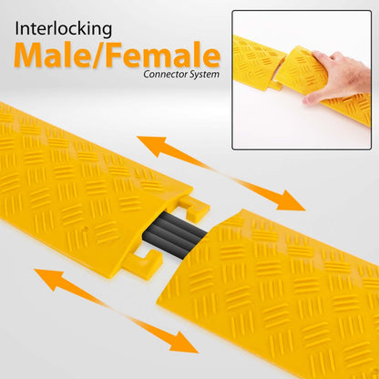 Rampe de protection pour câbles 