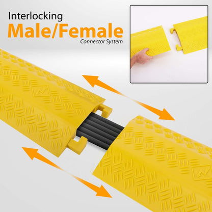 Rampe de protection pour câbles 