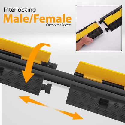 Rampe de protection pour câbles / fils 