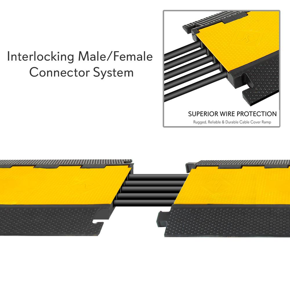 product image number 5 for Pyle Protective Cable & Wire Cover Ramp Track