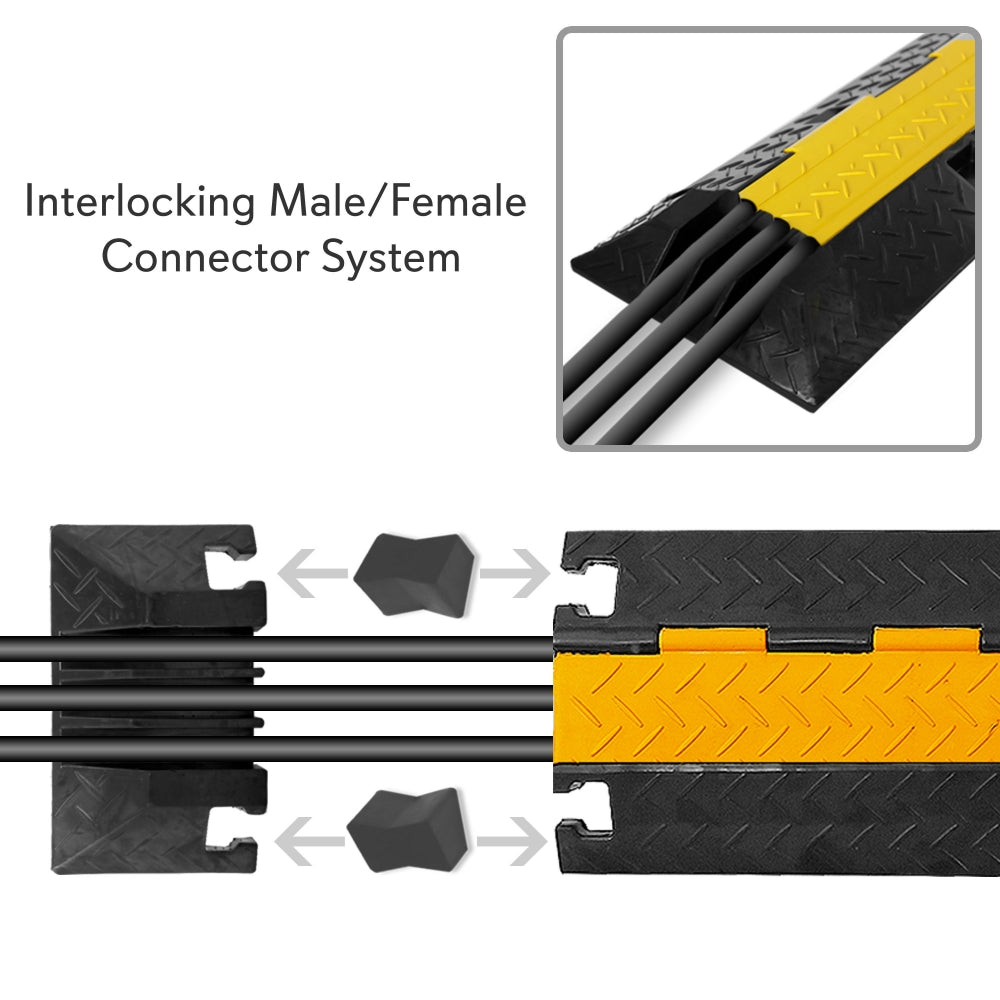 product image number 5 for Pyle Cable Ramp End Cap Finish Piece, 3-Ch.