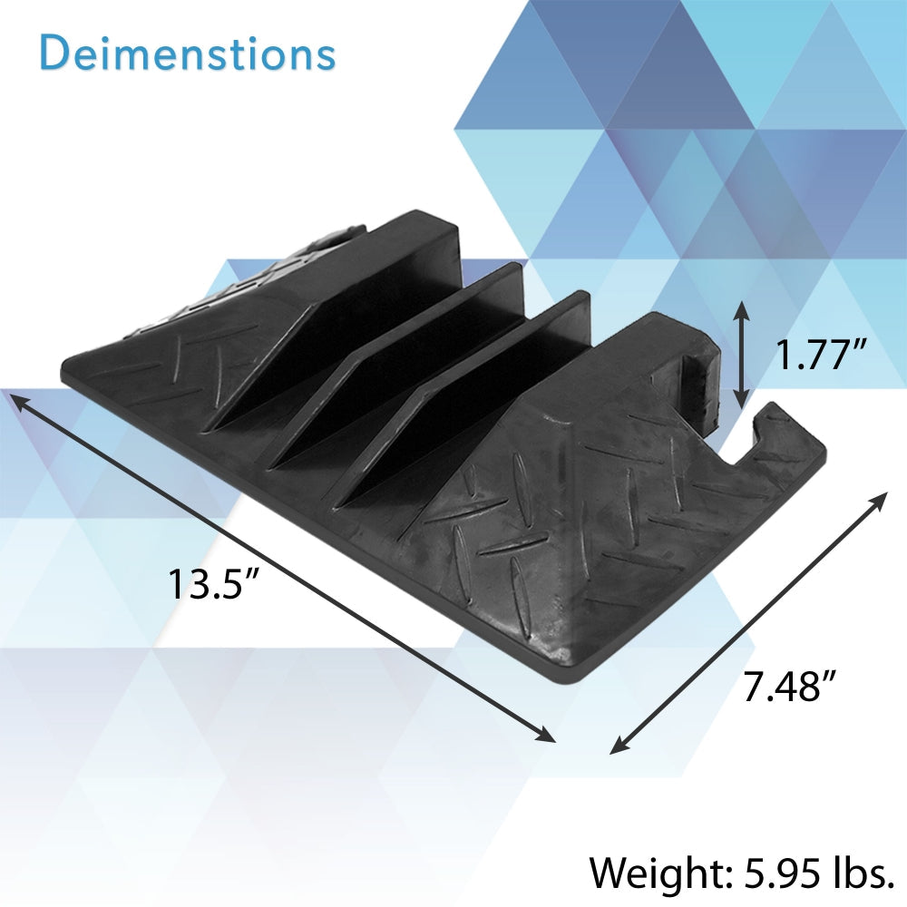 product image number 7 for Pyle Cable Ramp End Cap Finish Piece, 3-Ch.