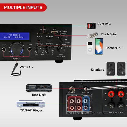 Bluetooth Home Stereo Amplifier Receiver