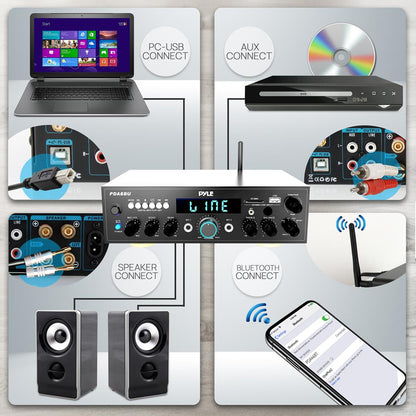 200W Bluetooth Home Stereo Amplifier with FM & USB