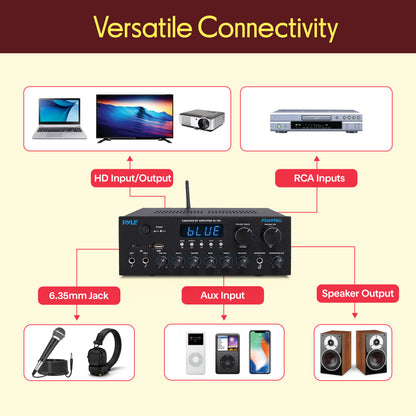 HIFI Wireless BT Streaming Amplifier