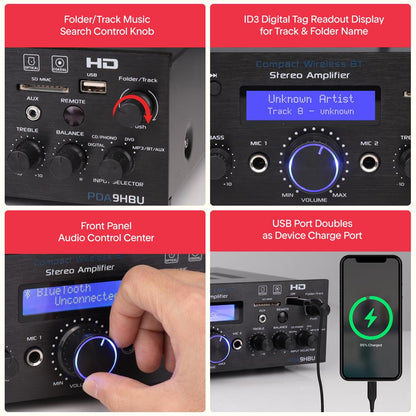 Bluetooth Stereo Amplifier Receiver