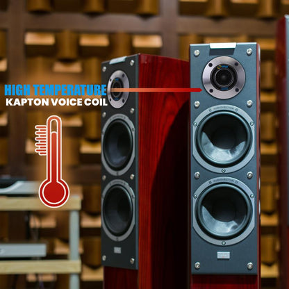 product image number 6 for Pyle 3.75'' Bullet Titanium Horn Tweeter