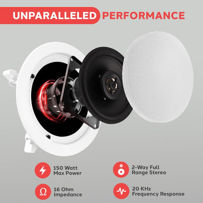 Haut-parleurs encastrés mur/plafond de 5,25'' pour la maison 