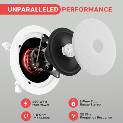 Haut-parleurs encastrés muraux/plafonniers de 6,5'' pour la maison 