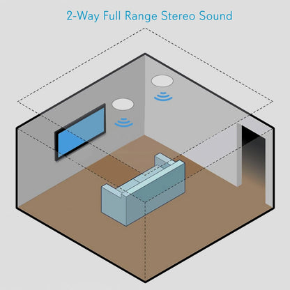 product image number 8 for Pyle 8.0’’ In-Wall / Ceiling Speakers