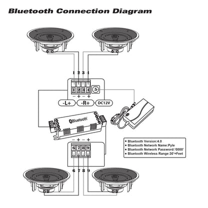 6.5" Bluetooth Ceiling/Wall Speakers 200W 2-Way Stereo, Easy Install