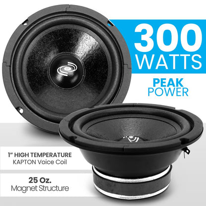 product image number 4 for Pyle 6.5'' High Power Midrange Driver