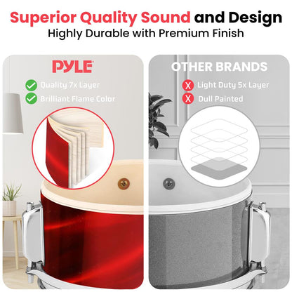 Kids Drum Set 3-Piece Beginner Kit, Metallic Finish, Adjustable Throne, Red