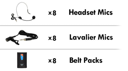 product image number 5 for Pyle 8-Ch. Wireless Microphone System