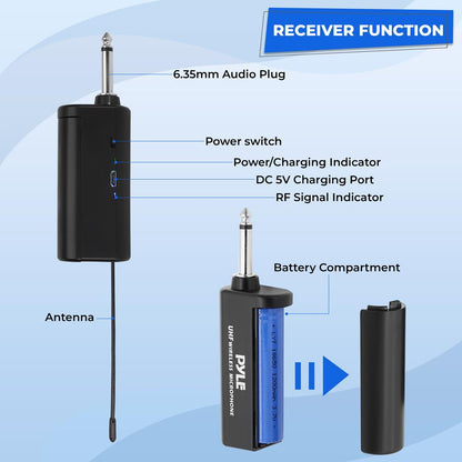 Dual UHF Wireless Microphone System - 160ft Range, LED Display, 8 Channels