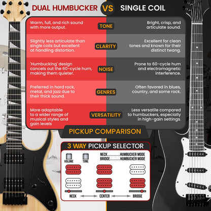 Electric Guitar Kit