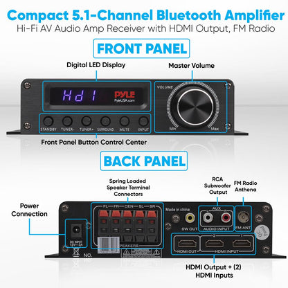 Wireless Bluetooth Amplifier