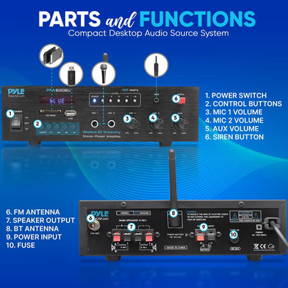 300W Bluetooth Karaoke Amplifier - Wireless Streaming, 2 Mic Inputs, Blue