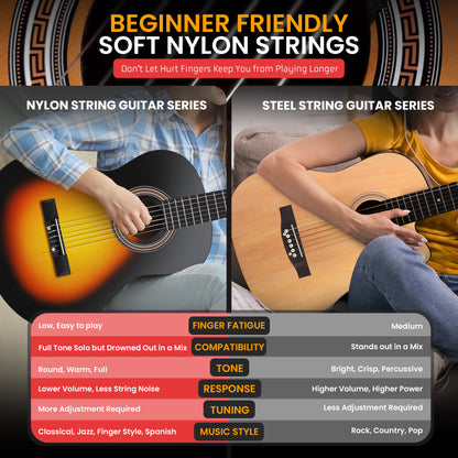 Classic Style Junior Scale Guitar