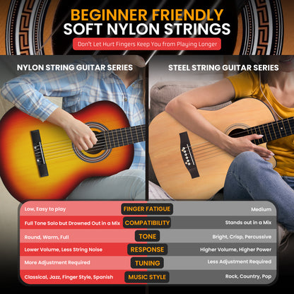 Classical Style 3/4 Scale Guitar Kit