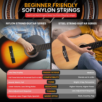 Kit de guitare classique style 3/4 