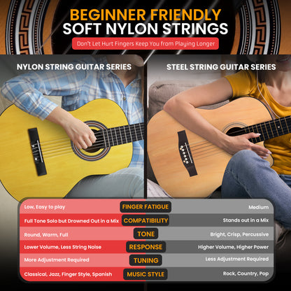 36’’ Acoustic Classic Guitar