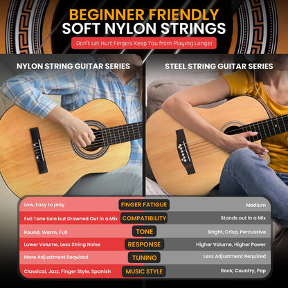 34‚Äô‚Äô Acoustic Classic Guitar