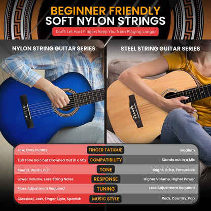 Beginner Acoustic Guitar Kit, Warm Sound, Nylon Strings, Blue Gloss, 36"