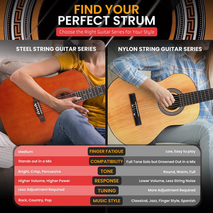 Acoustic Guitar Kit, Easy Play, Cutaway Design, 41" Brown Glossy