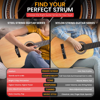Acoustic Guitar Kit, Easy Play, Cutaway Design, Natural Glossy, 41"