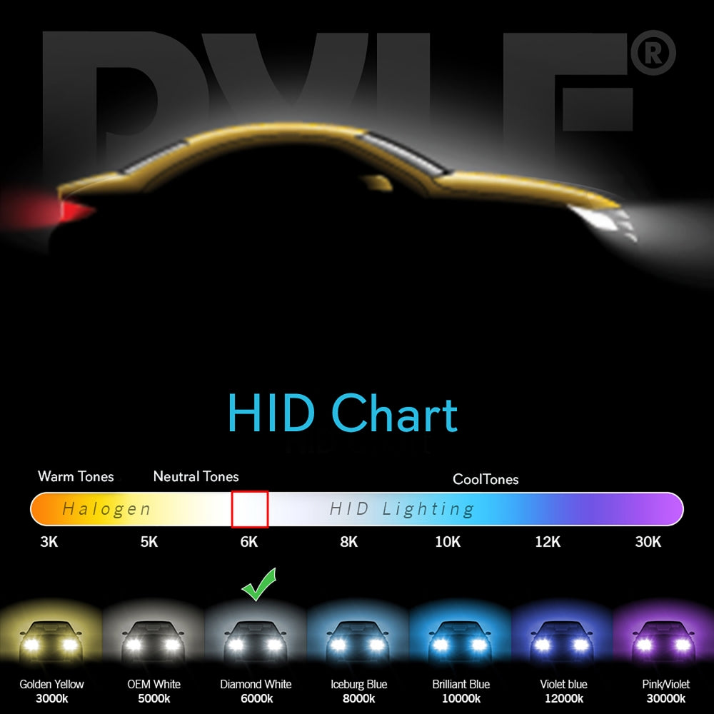 product image number 6 for Pyle 6,000K Single Beam 9006 Hid Xenon Drivin