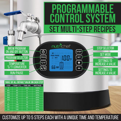 product image number 4 for NutriChef Automatic Home Brewing Machine