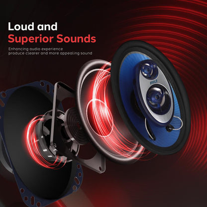 4"x6" 240W Car Speakers, Triaxial, Butyl Rubber, Blue Cone