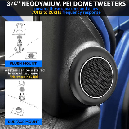 product image number 5 for Pyle Two-Way Component Speaker System