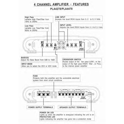 4-Ch. Bridgeable Car Amplifier 4000 Watt
