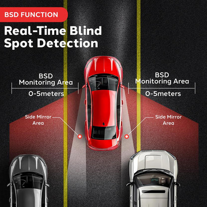 Ultrasonic Blind Spot Detection System