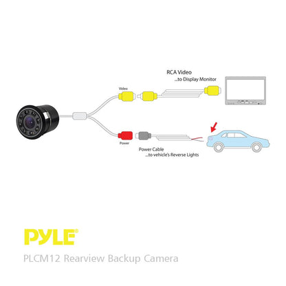 Compact Car Rear-View Backup Camera