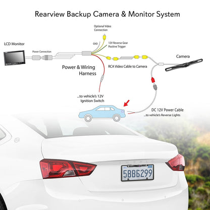 Rear View Backup Camera System, Night Vision, 7" LCD, Waterproof