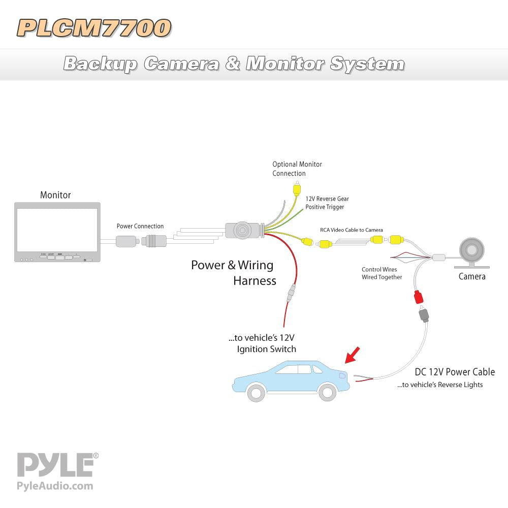 product image number 7 for Pyle Car Backup Camera & Monitor Display Kit