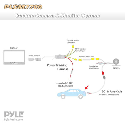 product image number 7 for Pyle Car Backup Camera & Monitor Display Kit