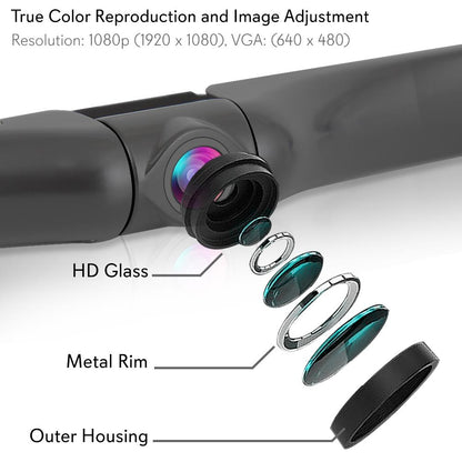 product image number 4 for Pyle Car Camera & Rearview Mirror Display Kit
