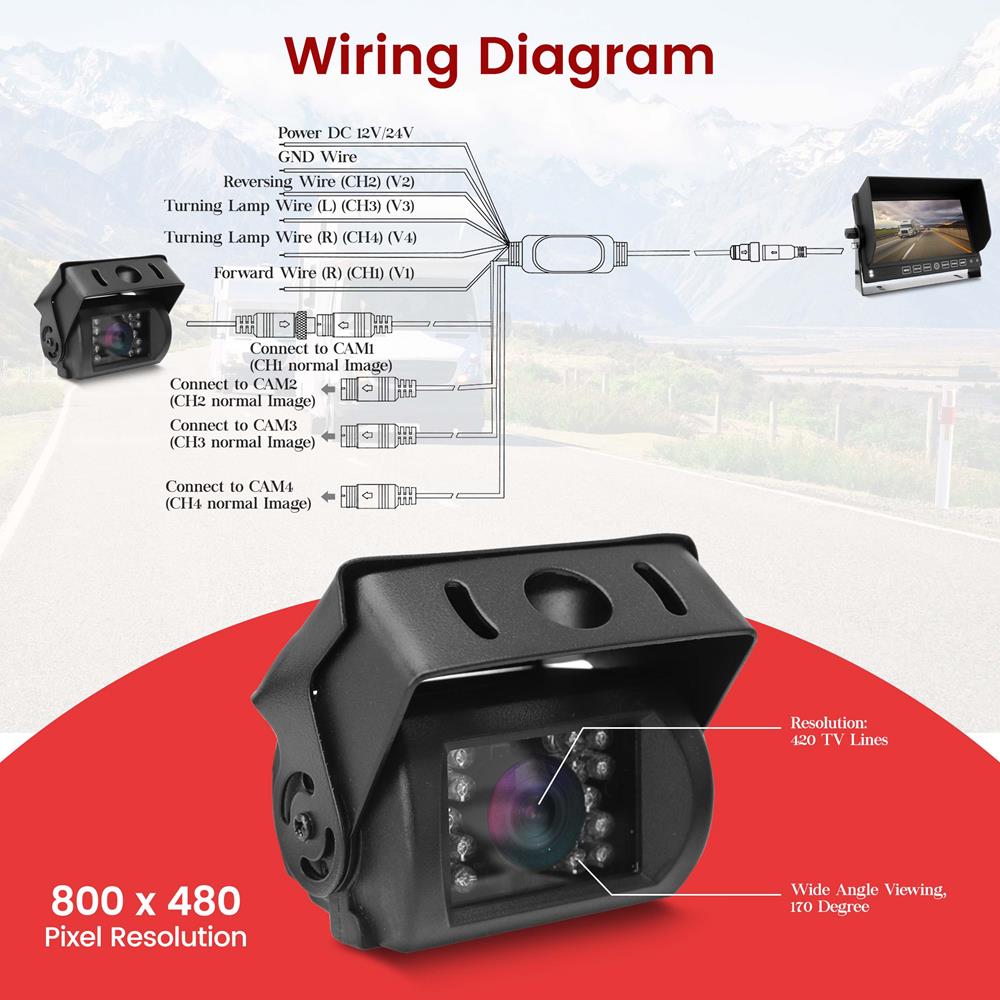 product image number 9 for Pyle Dvr Cam Recording System (For Bus/Truck)