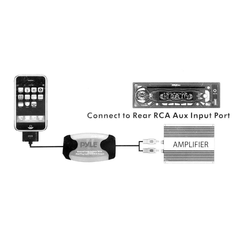 product image number 3 for Pyle Rca Stereo Audio Ground Loop Isolator